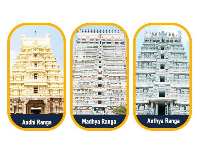 Triranga Darshana Package from Mysore